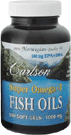 Depression and Hypnosis supplements