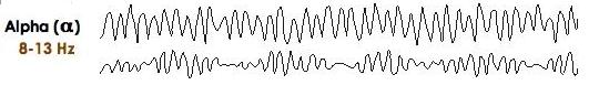 Alpha Wave