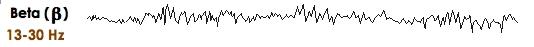 Beta Wave